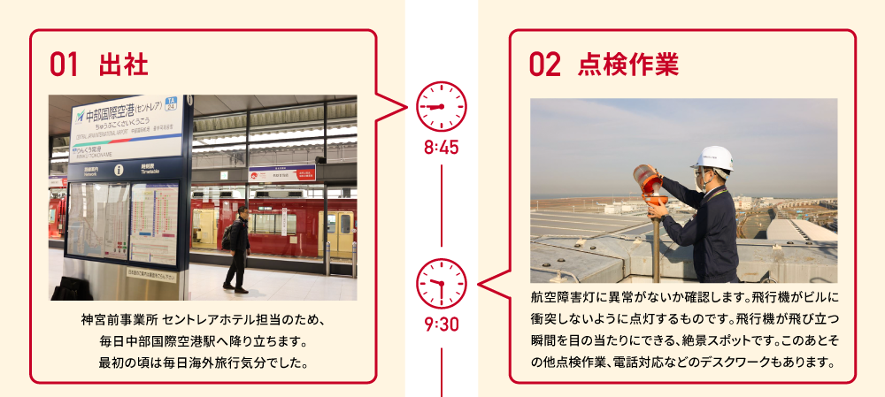 8:45 01 出社 神宮前事業所 セントレアホテル担当のため、毎日中部国際空港駅へ降り立ちます。最初の頃は毎日海外旅行気分でした。　9:30 02 点検作業 航空障害灯に異常がないか確認します。飛行機がビルに衝突しないように点灯するものです。飛行機が飛び立つ瞬間を目の当たりにできる、絶景スポットです。このあとその他点検作業、電話対応などのデスクワークもあります。