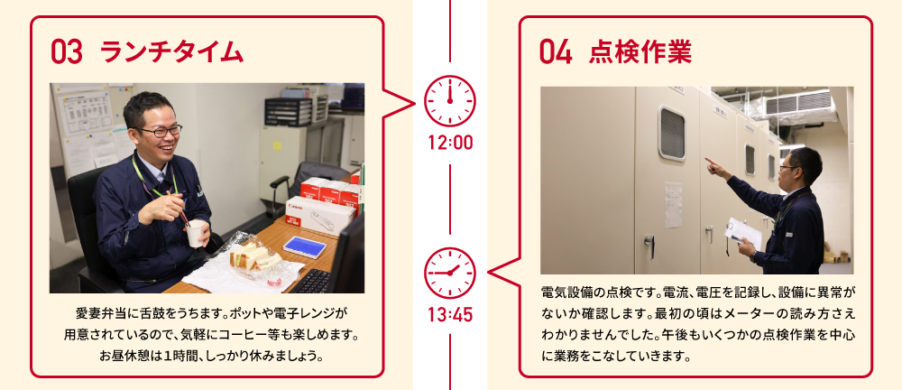 12:00 03 ランチタイム 愛妻弁当に舌鼓をうちます。ポットや電子レンジが用意されているので、気軽にコーヒー等も楽しめます。お昼休憩は１時間、しっかり休みましょう。　13:45 04 点検作業 電気設備の点検です。電流、電圧を記録し、設備に異常がないか確認します。最初の頃はメーターの読み方さえわかりませんでした。午後もいくつかの点検作業を中心に業務をこなしていきます。